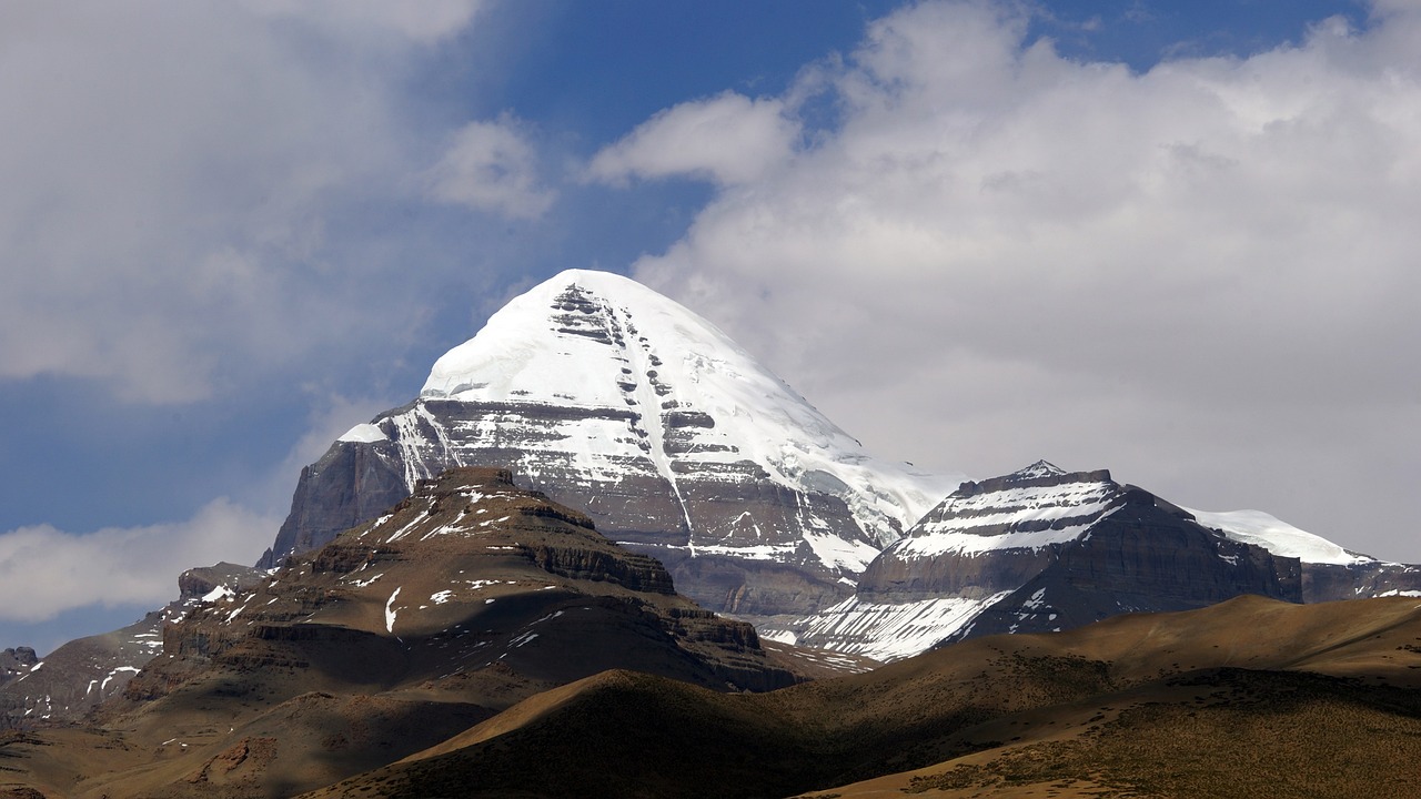 Kailash Mansarovar Yatra with Trek The Himalayas