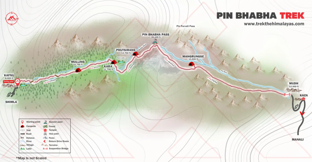 9 Days. 2 Valleys. One Unforgettable Journey Across the Himalayas