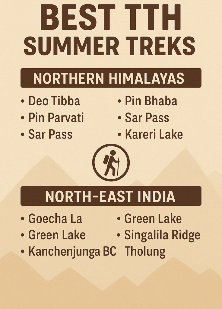 Best Summer Treks
