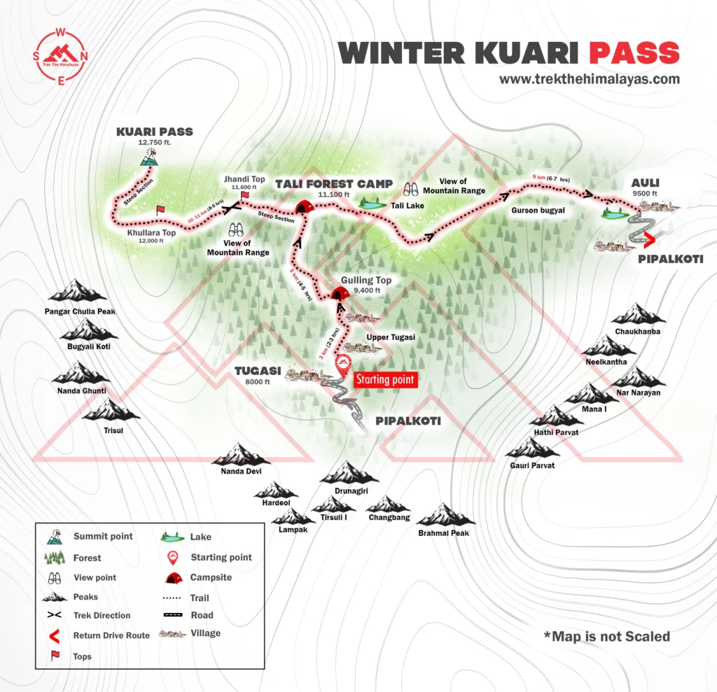Kuari Pass Trek Route